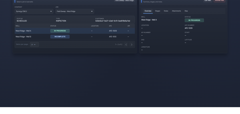 fieldnexus-wells-overview